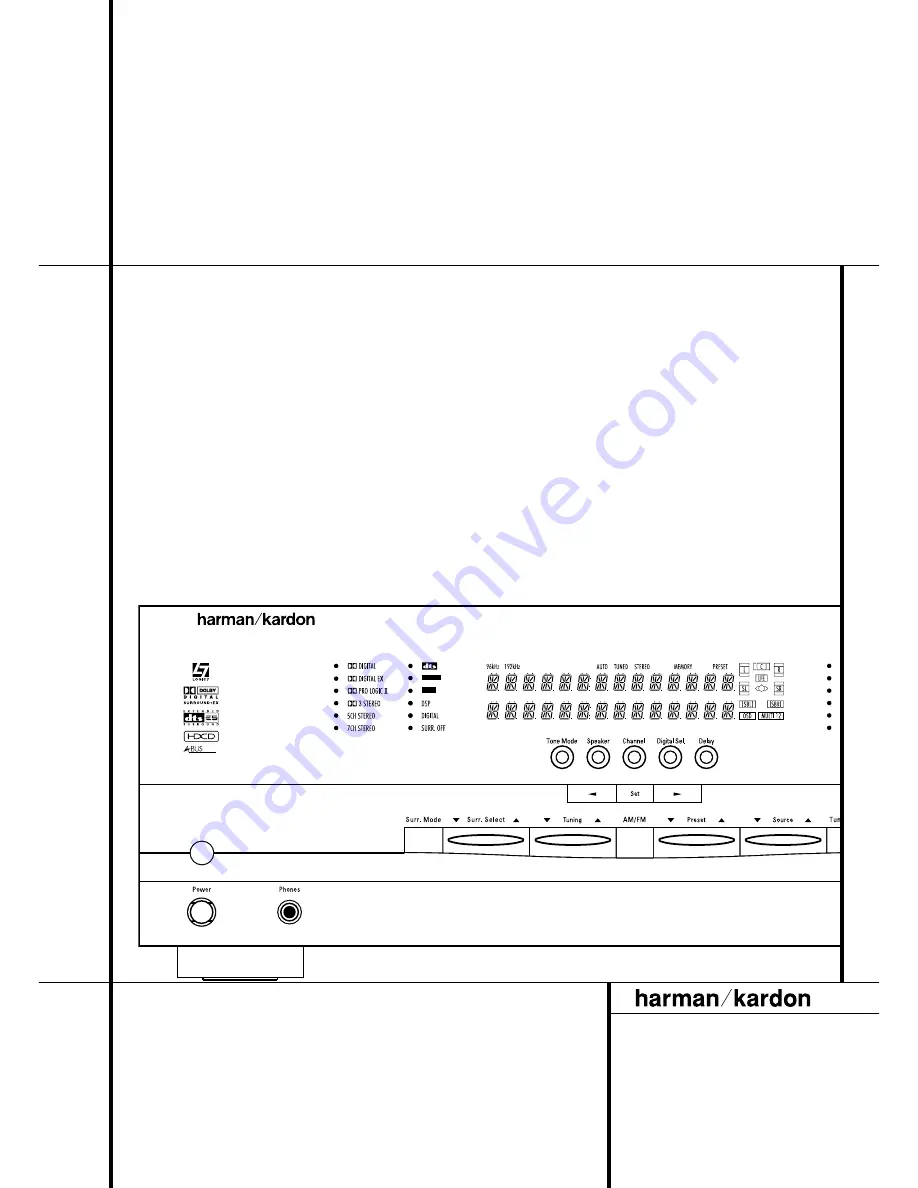 Harman Kardon AVR 5550 Service Manual Download Page 1