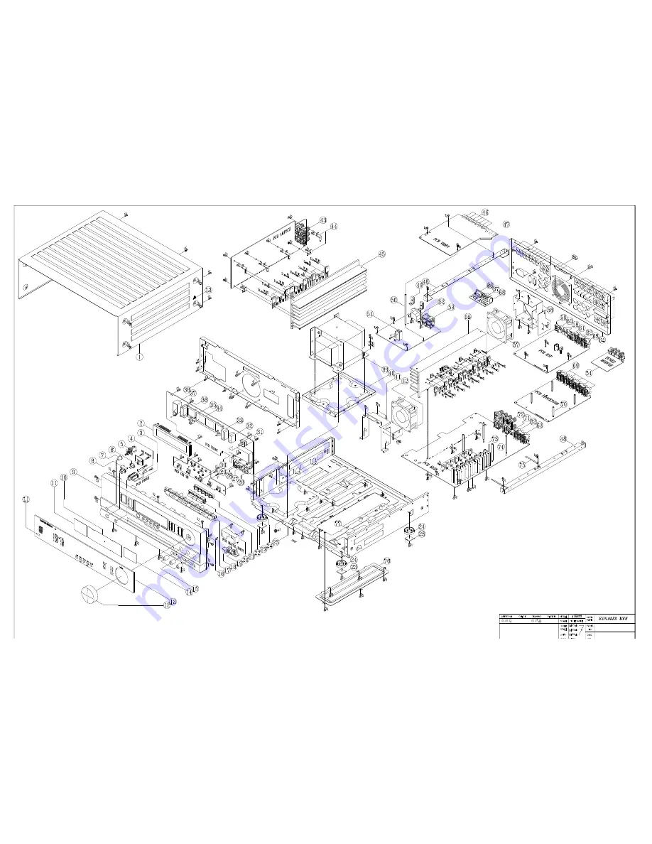 Harman Kardon AVR 5550 Service Manual Download Page 3