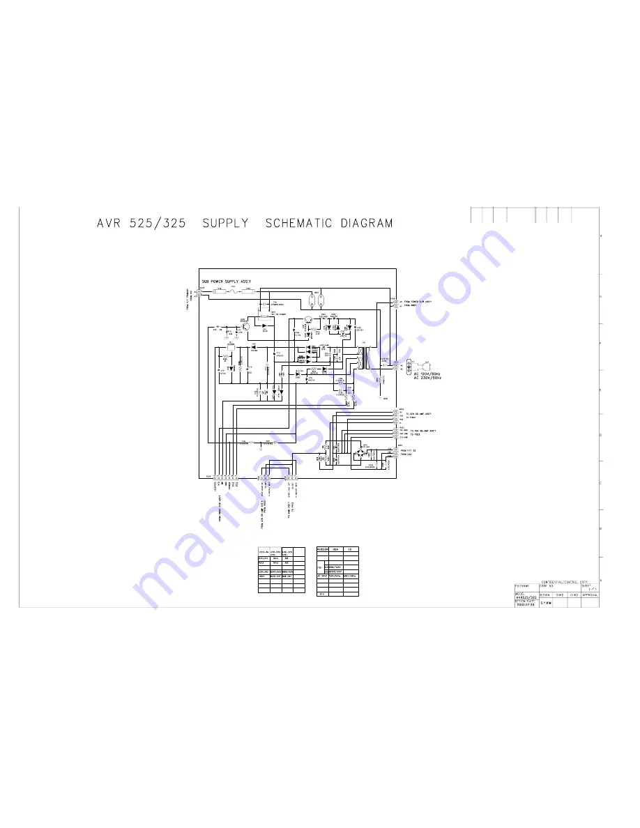 Harman Kardon AVR 5550 Service Manual Download Page 96