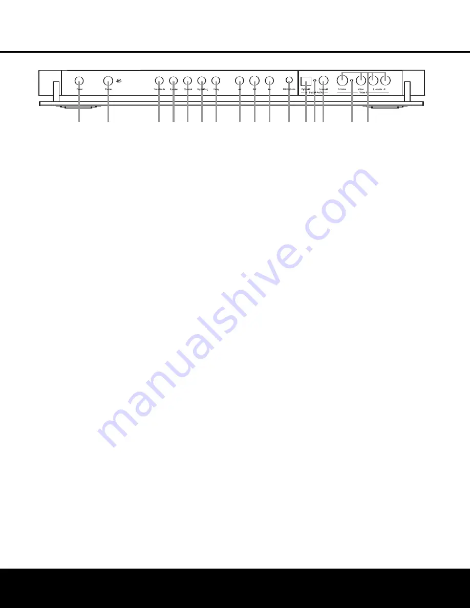 Harman Kardon AVR 635 Owner'S Manual Download Page 7