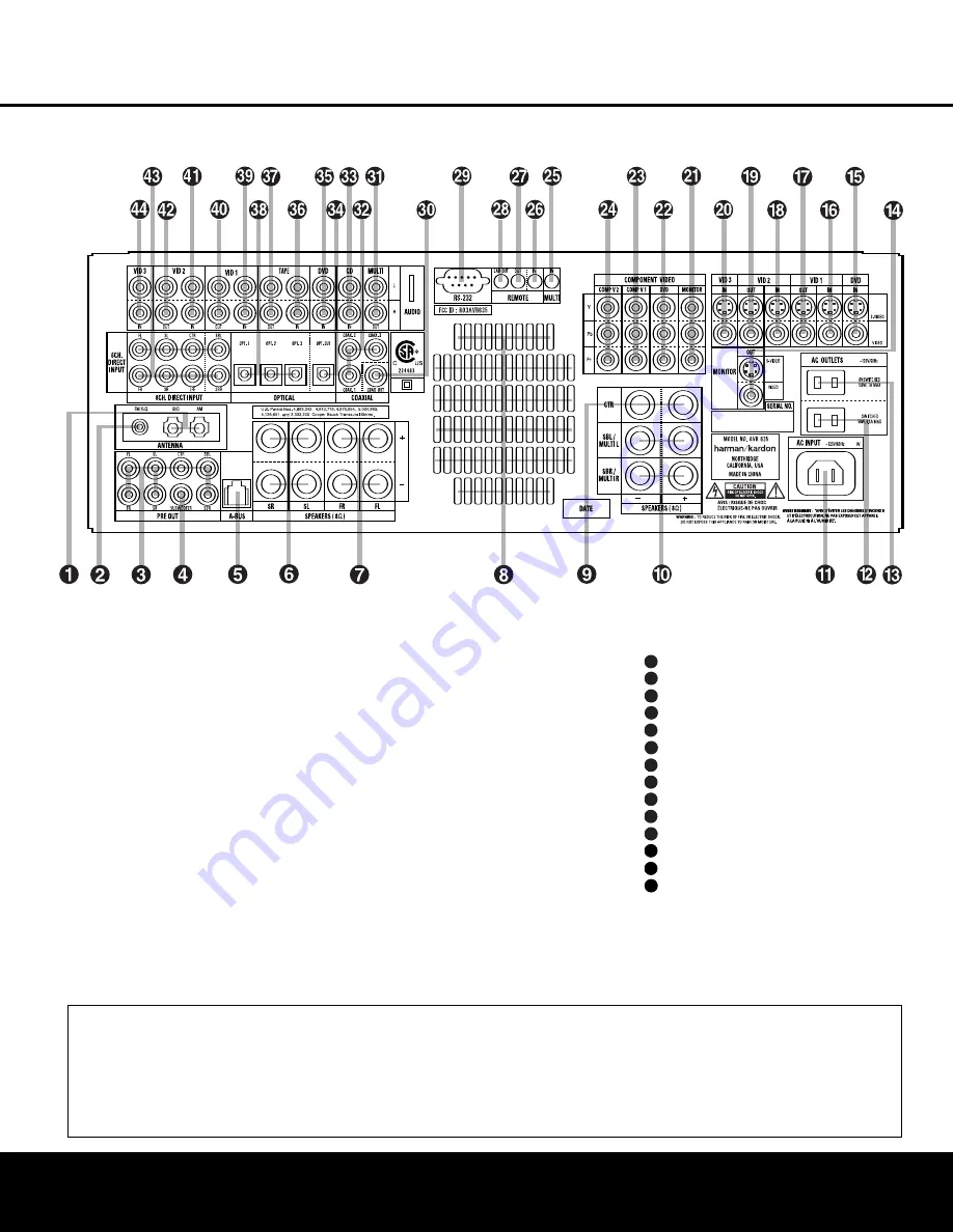 Harman Kardon AVR 635 Owner'S Manual Download Page 8