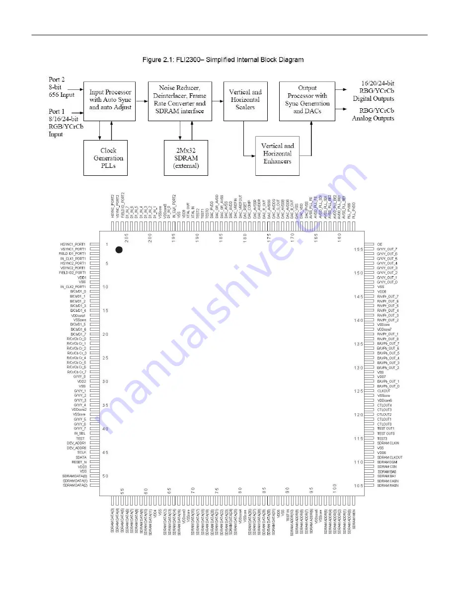 Harman Kardon AVR 645 Service Manual Download Page 70