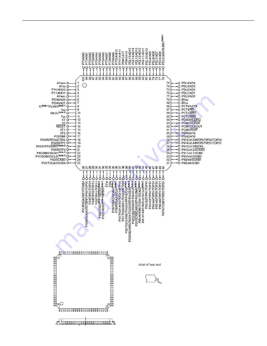 Harman Kardon AVR 645 Service Manual Download Page 72