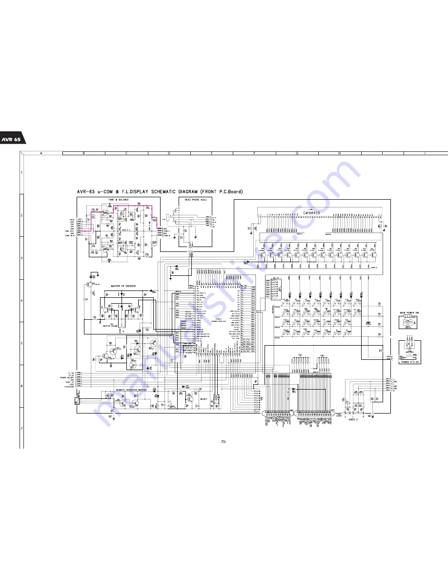 Harman Kardon AVR 65 Скачать руководство пользователя страница 77