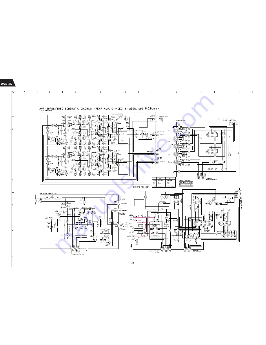 Harman Kardon AVR 65 Скачать руководство пользователя страница 79