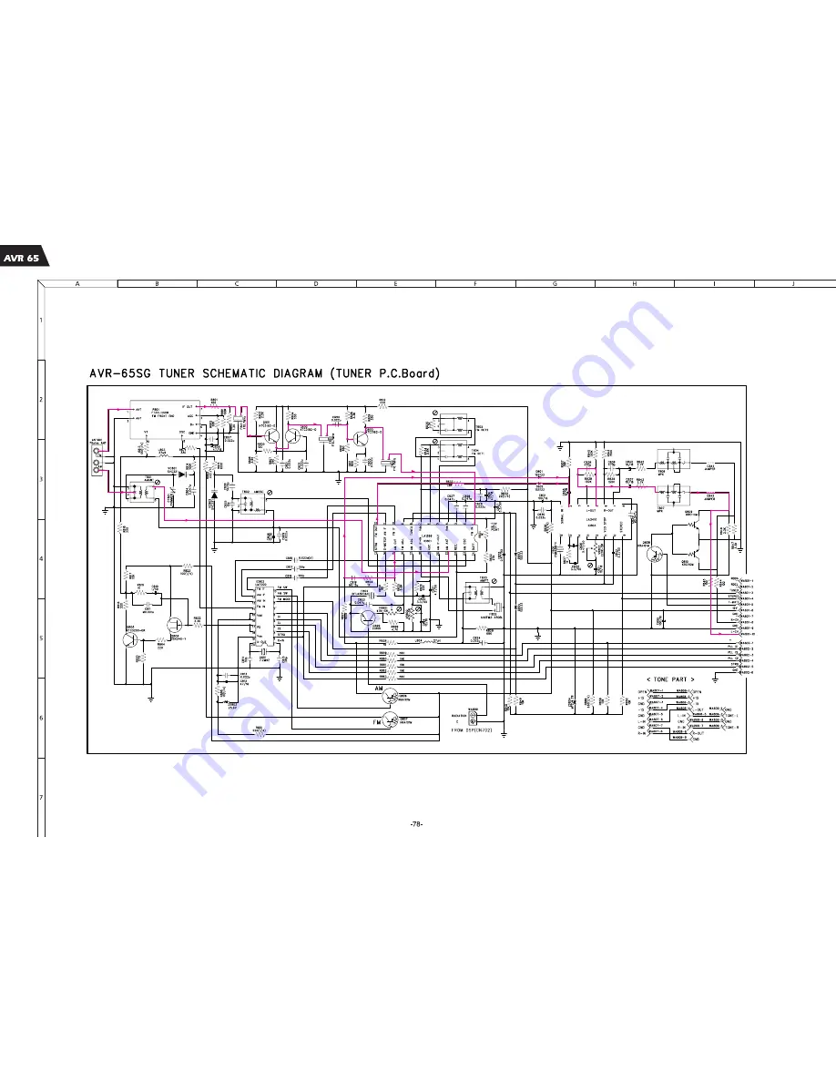 Harman Kardon AVR 65 Скачать руководство пользователя страница 85