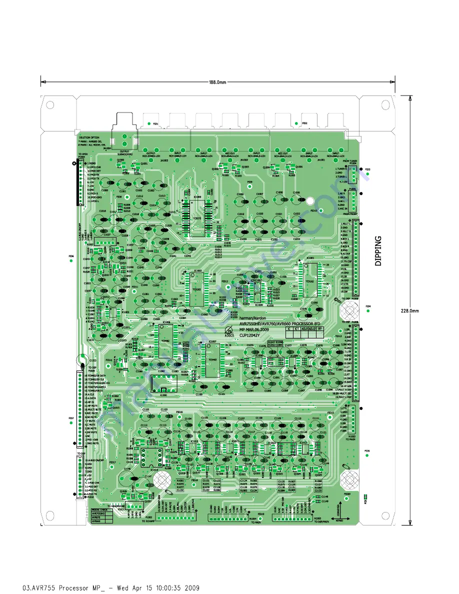 Harman Kardon AVR 660/230 Скачать руководство пользователя страница 189