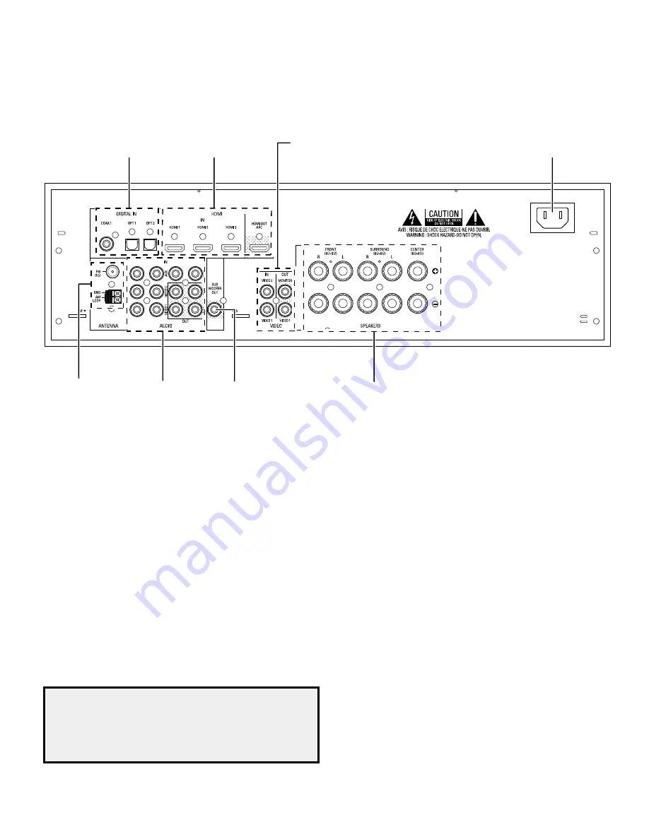 Harman Kardon AVR 70/230 Service Manual Download Page 7