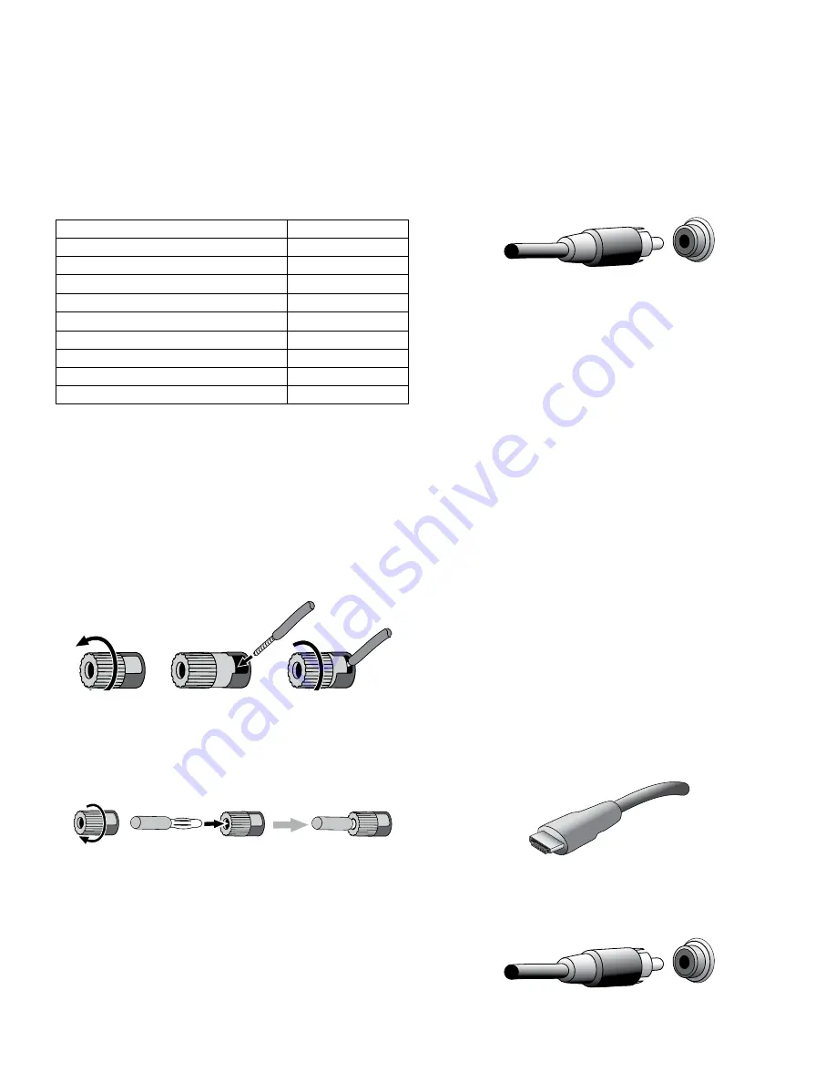 Harman Kardon AVR 70/230 Service Manual Download Page 11