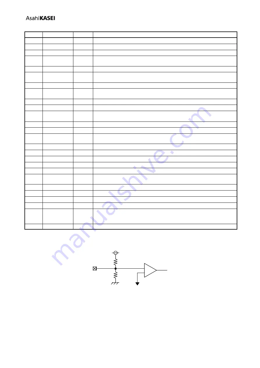 Harman Kardon AVR 70/230 Service Manual Download Page 54