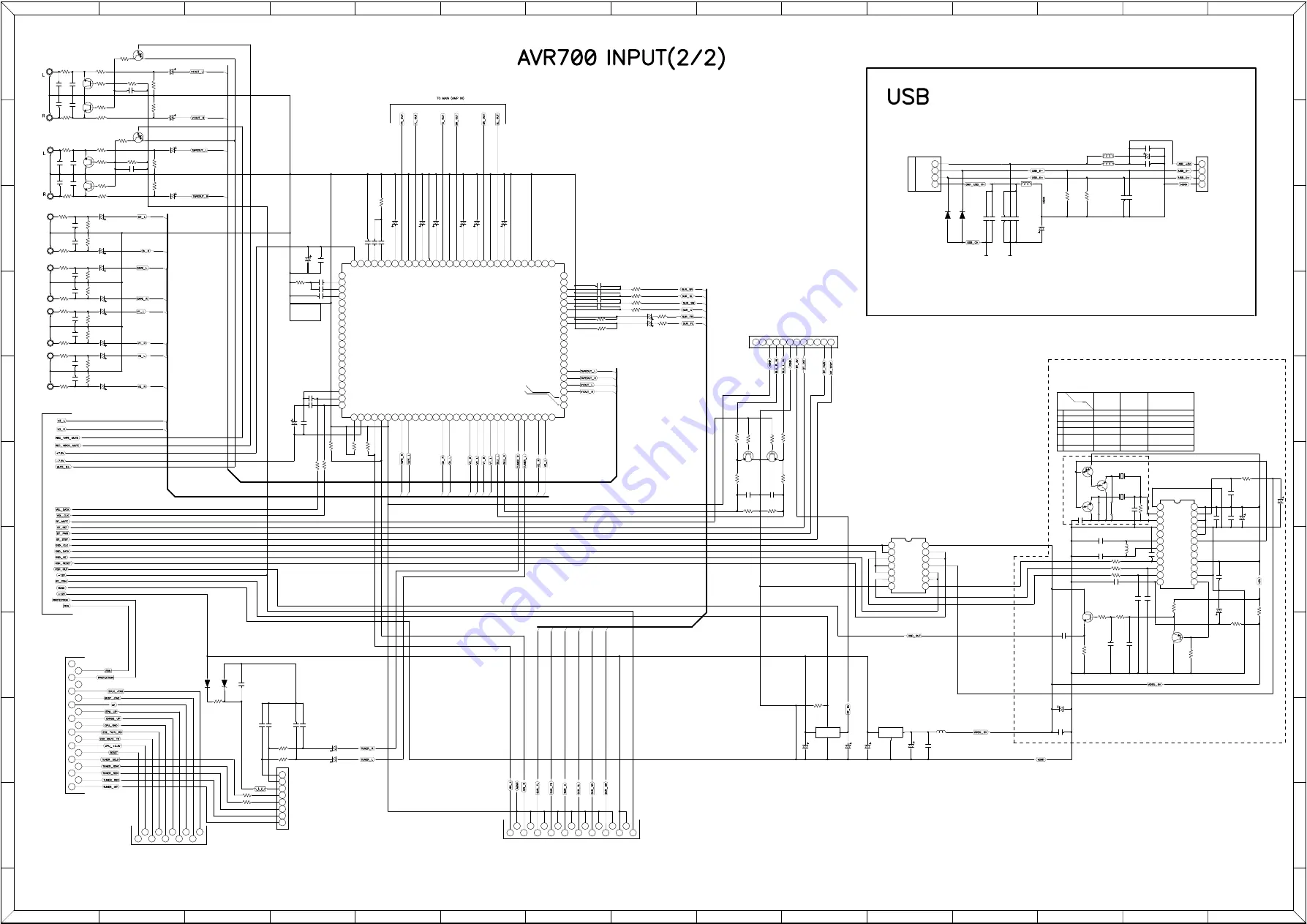 Harman Kardon AVR 70/230 Service Manual Download Page 84