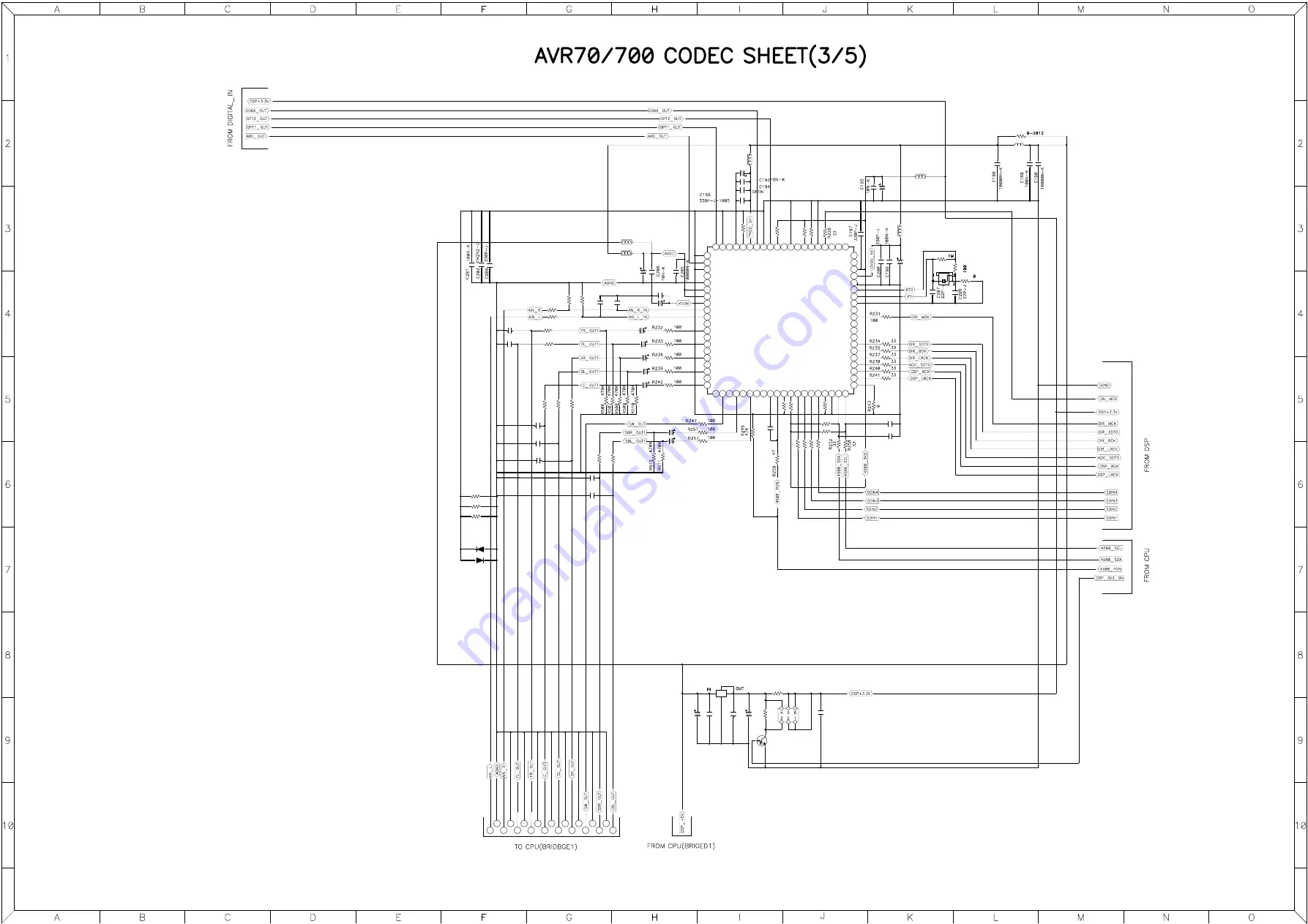 Harman Kardon AVR 70/230 Service Manual Download Page 87