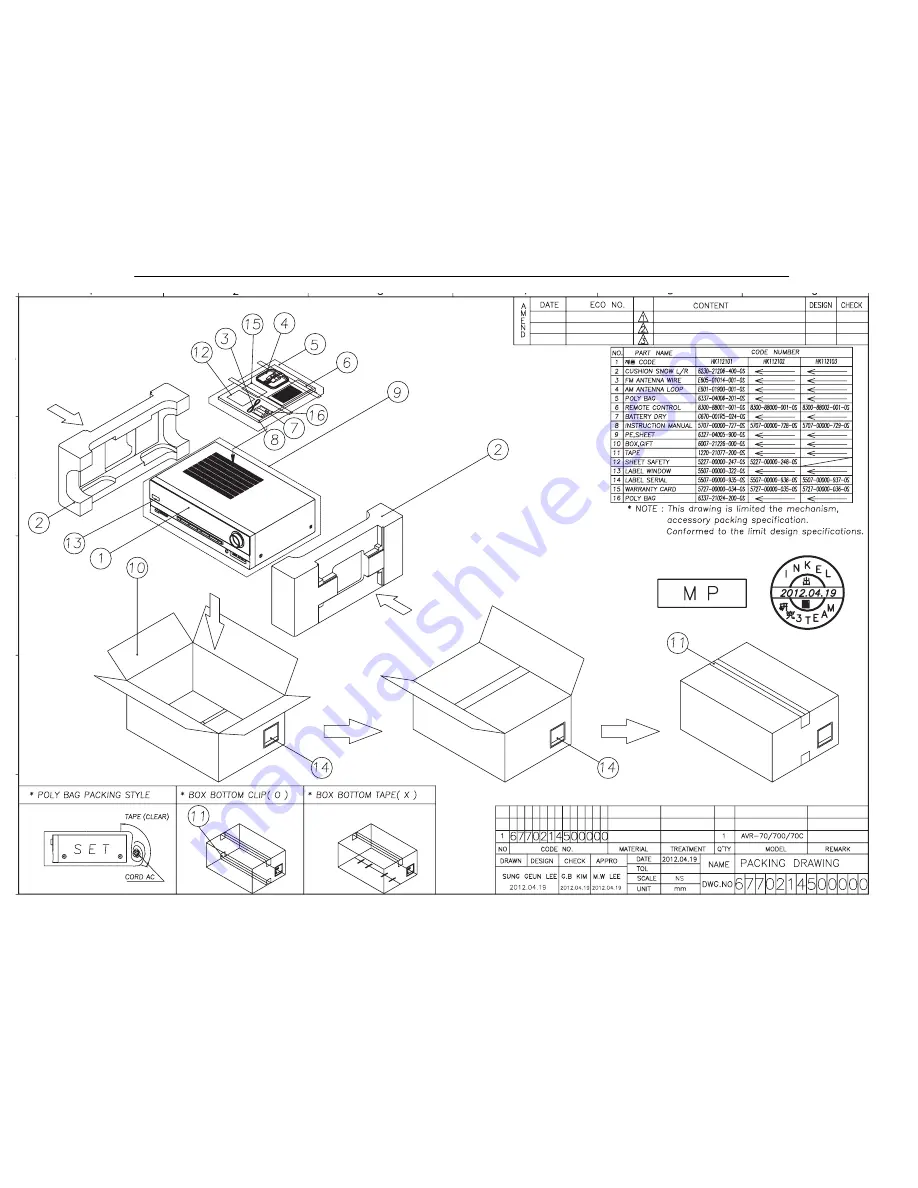 Harman Kardon AVR 700 Service Manual Download Page 21