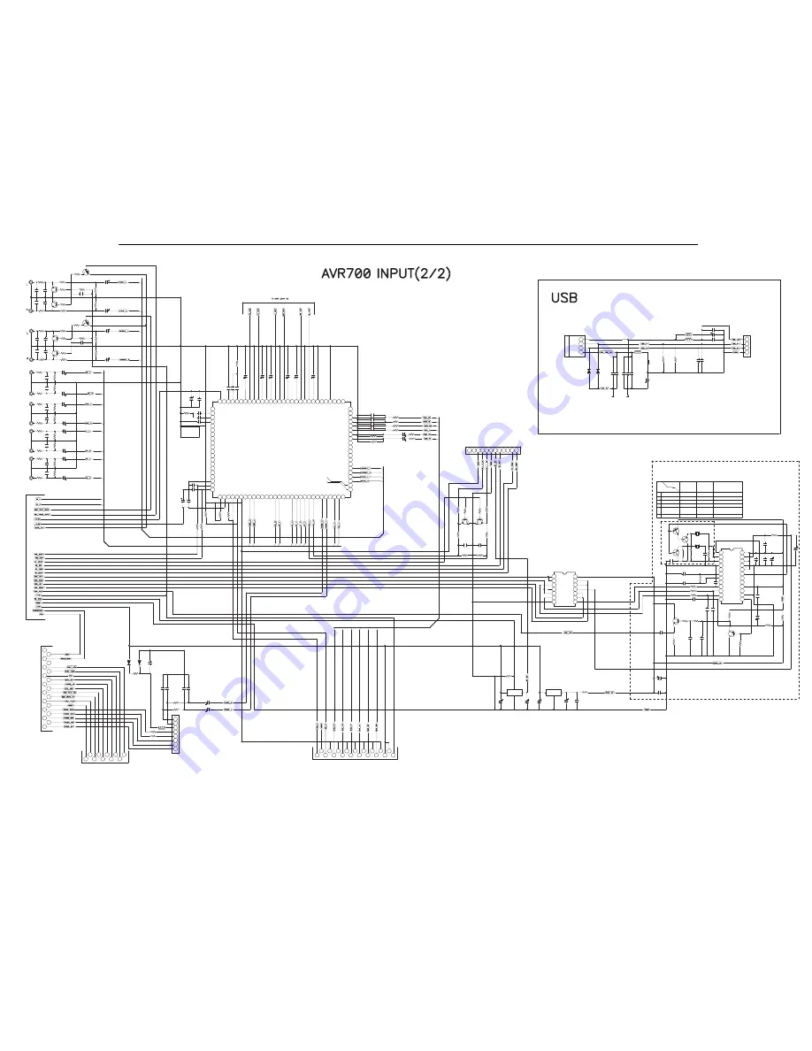 Harman Kardon AVR 700 Service Manual Download Page 51