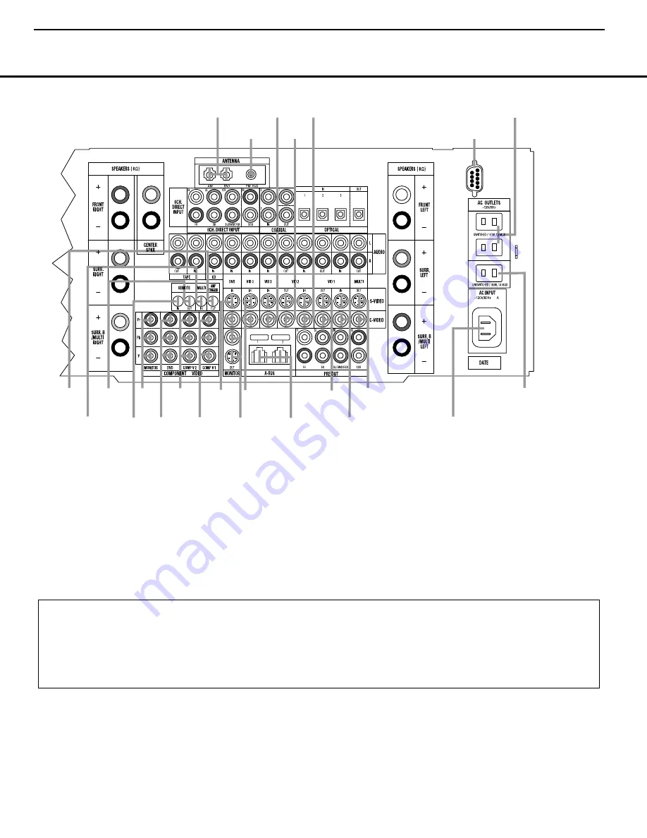 Harman Kardon AVR 7300 Скачать руководство пользователя страница 12