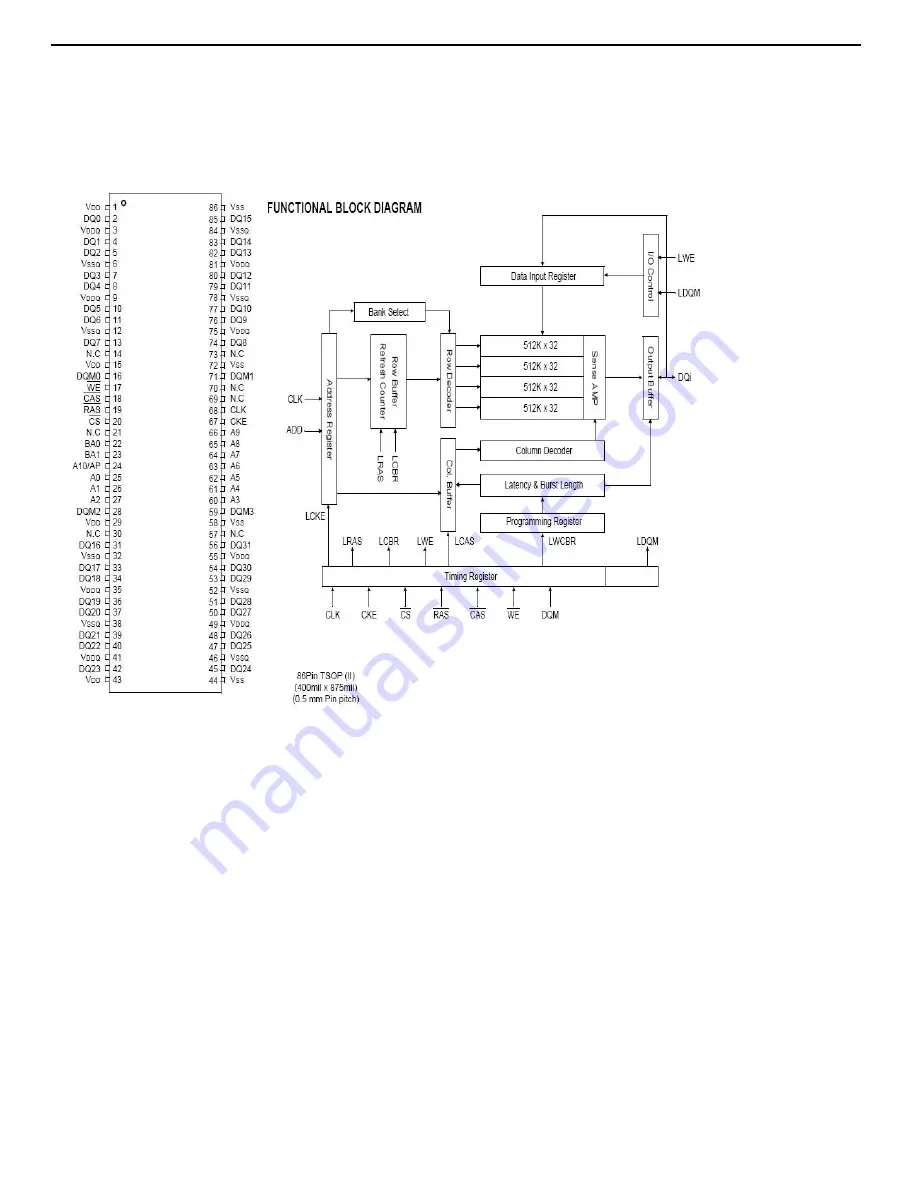 Harman Kardon AVR 7300 Service Manual Download Page 90