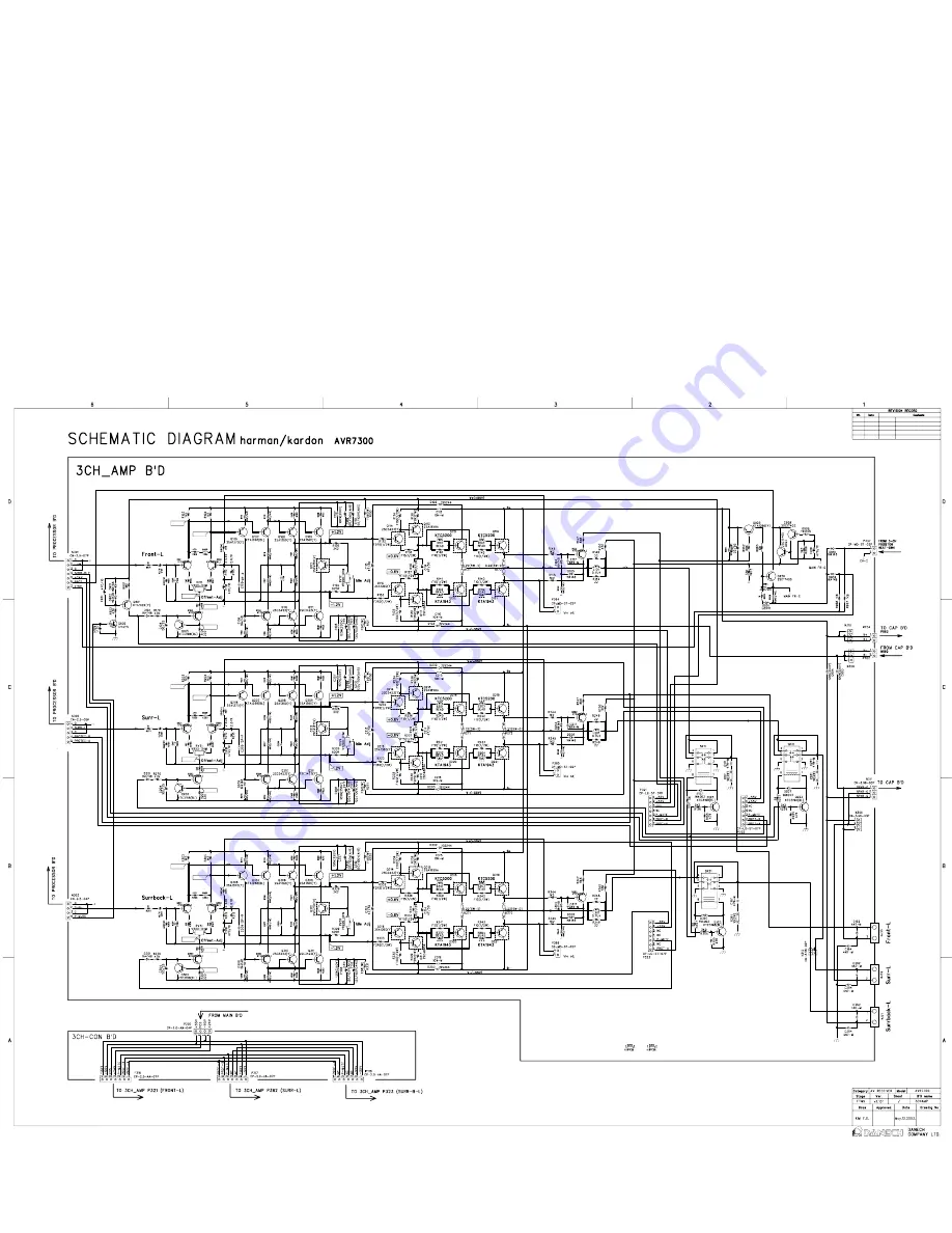 Harman Kardon AVR 7300 Service Manual Download Page 151