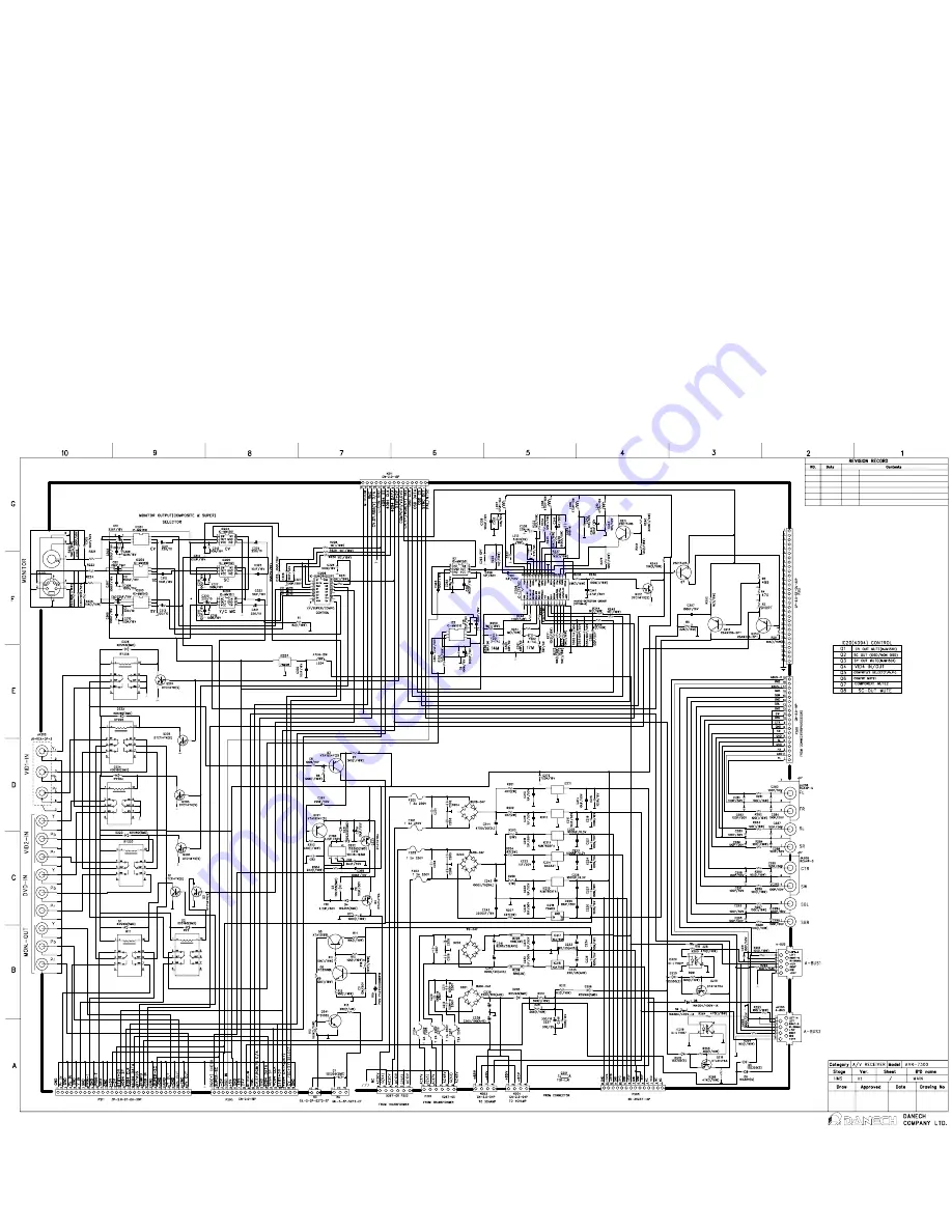 Harman Kardon AVR 7300 Скачать руководство пользователя страница 154