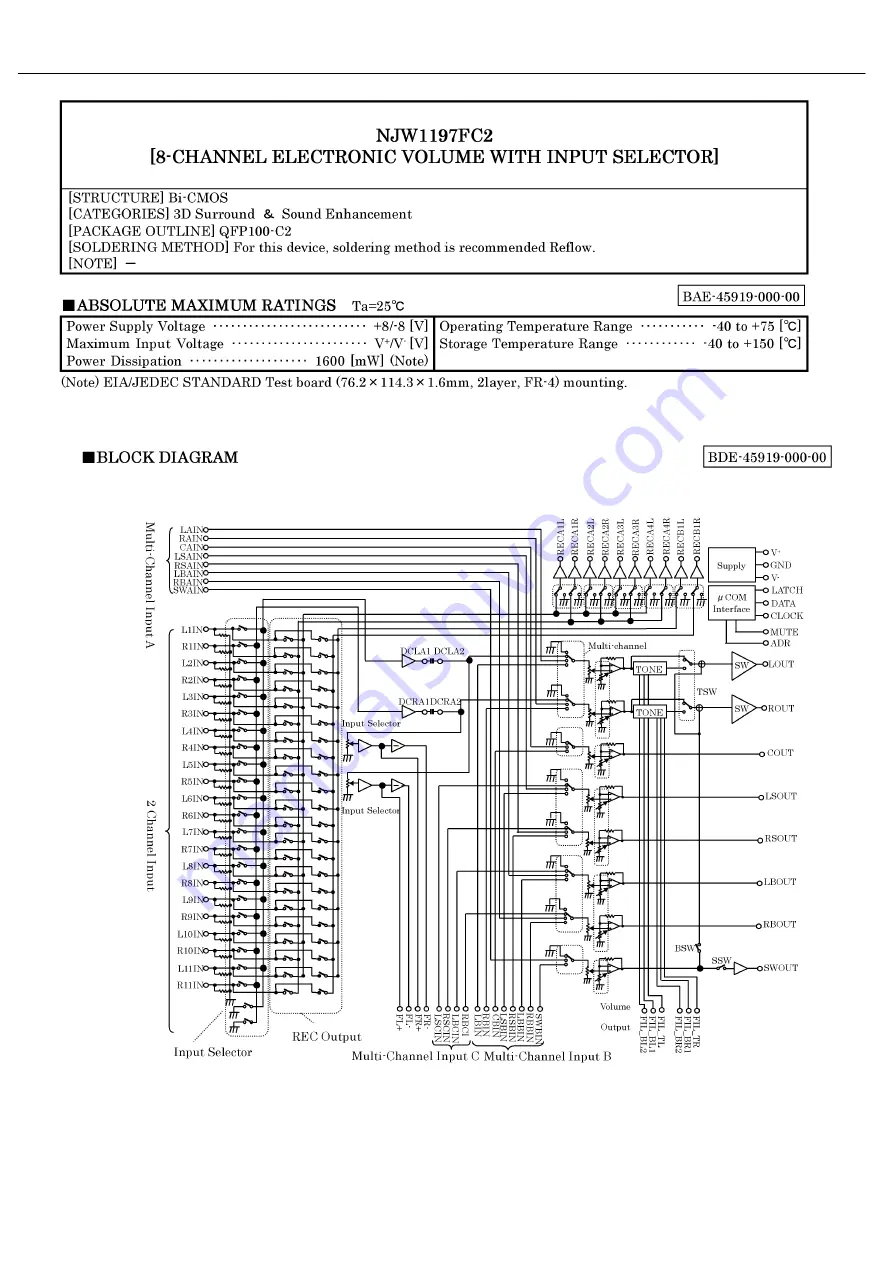 Harman Kardon AVR145/230 Скачать руководство пользователя страница 51