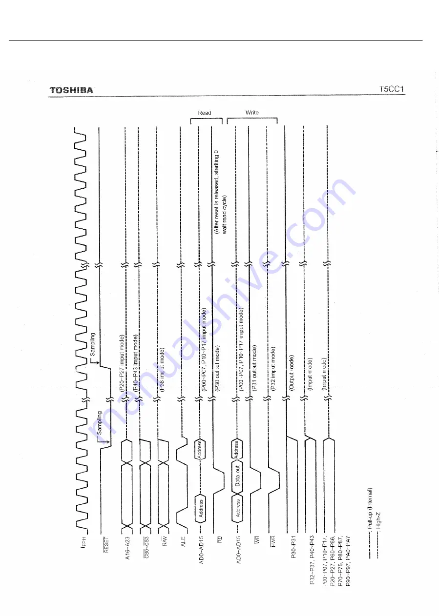 Harman Kardon AVR145/230 Service Manual Download Page 77