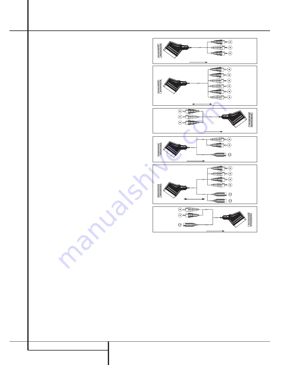 Harman Kardon AVR1550 Owner'S Manual Download Page 12