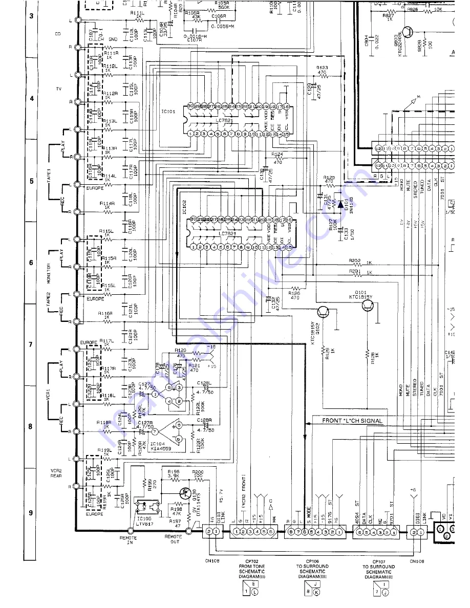 Harman Kardon AVR20MKII Tehnical Manual Download Page 42