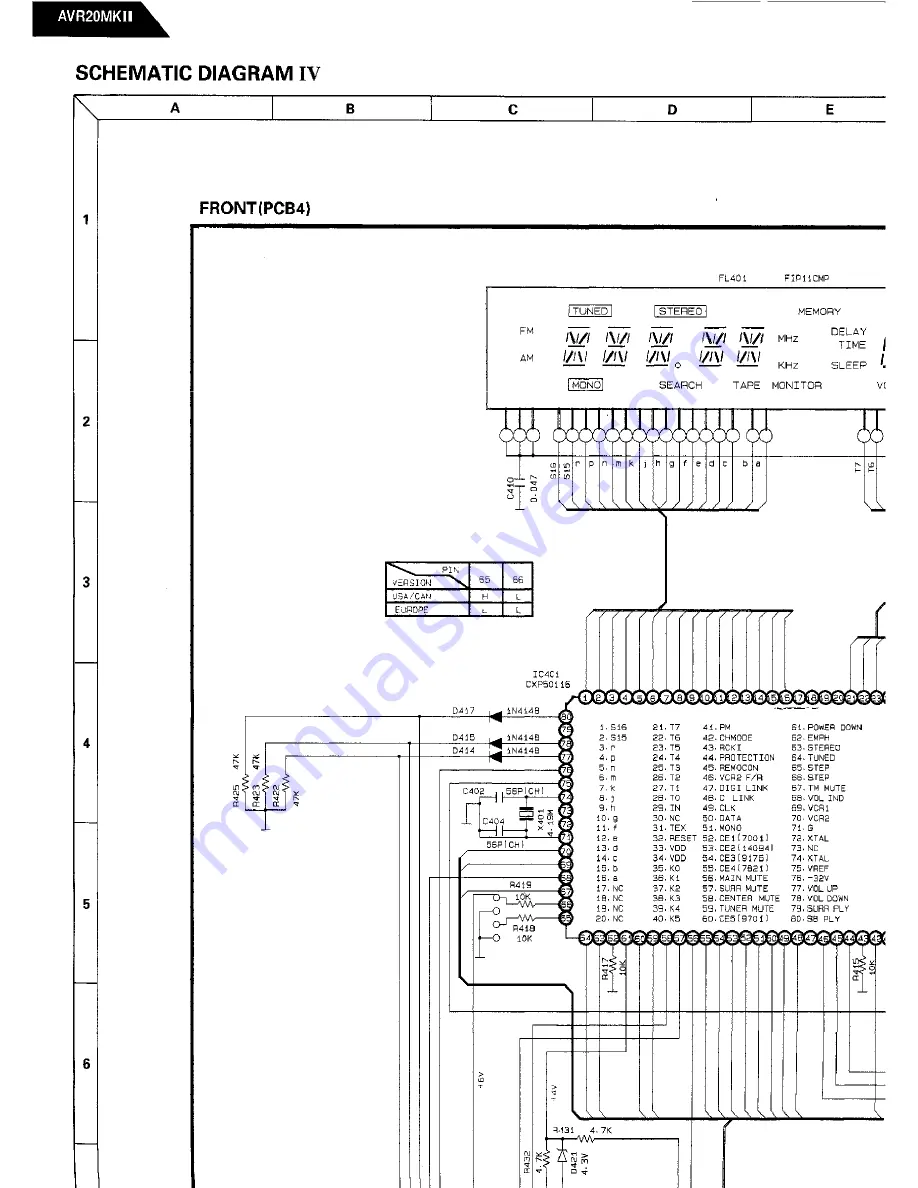 Harman Kardon AVR20MKII Скачать руководство пользователя страница 57