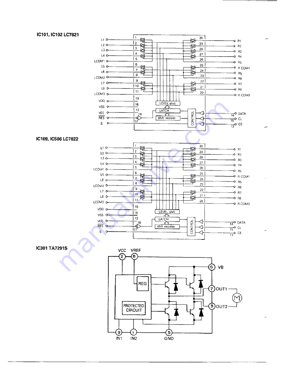 Harman Kardon AVR25MKII Technical Manual Download Page 40