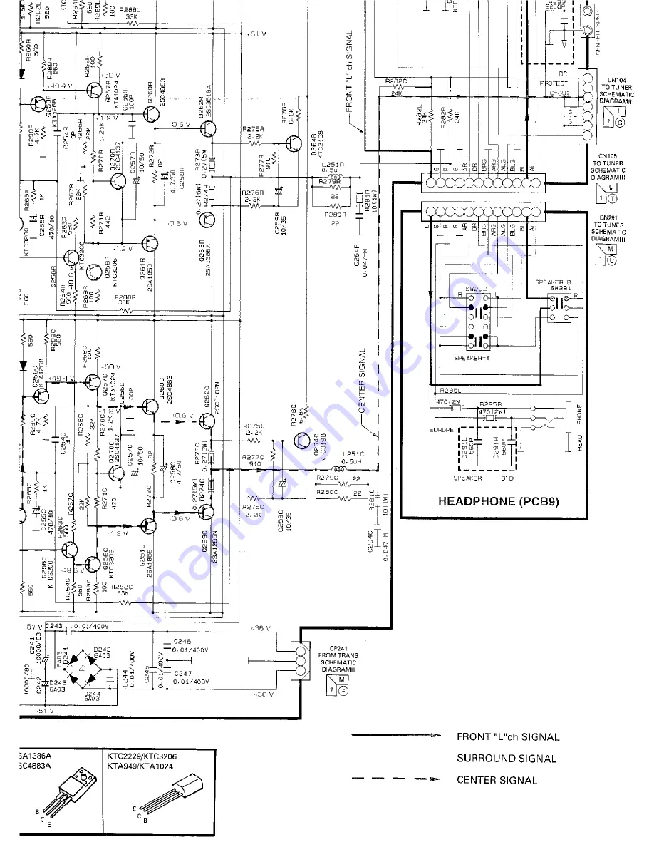 Harman Kardon AVR25MKII Technical Manual Download Page 46