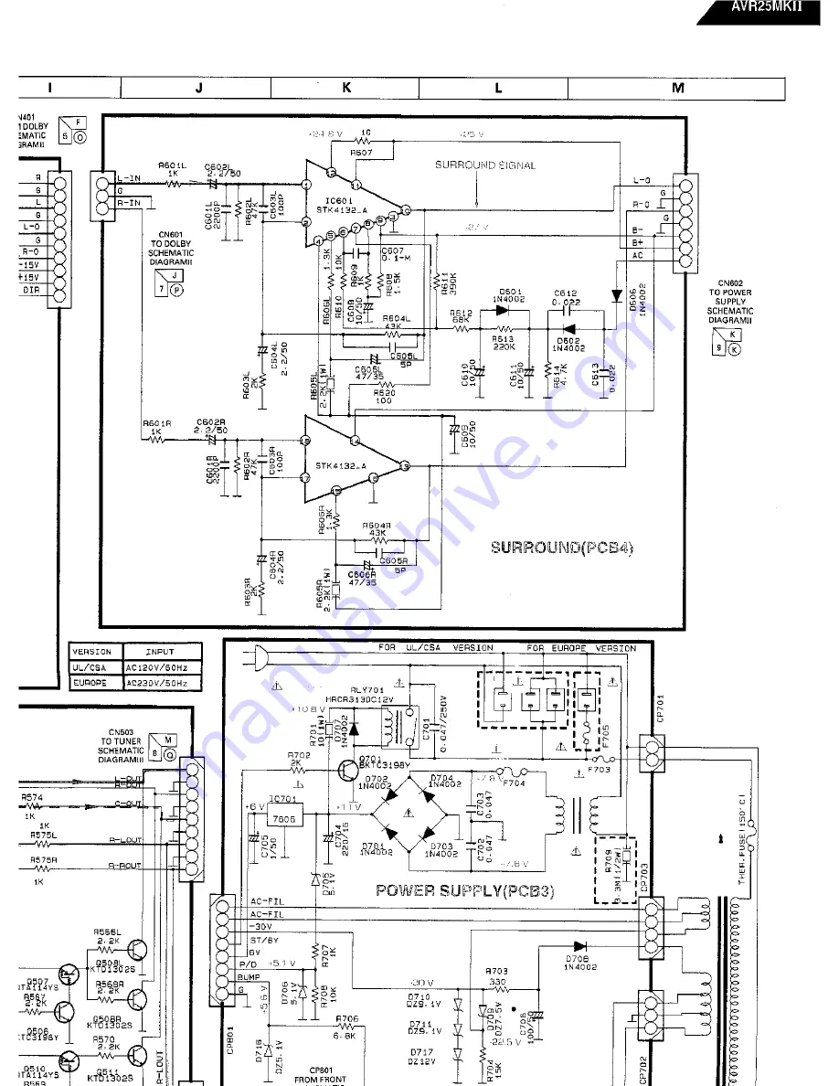 Harman Kardon AVR25MKII Technical Manual Download Page 49