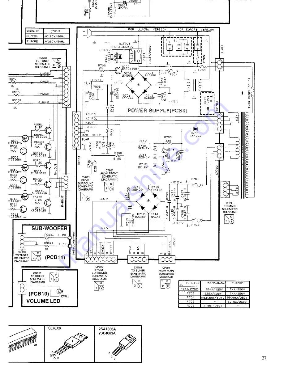 Harman Kardon AVR25MKII Technical Manual Download Page 52