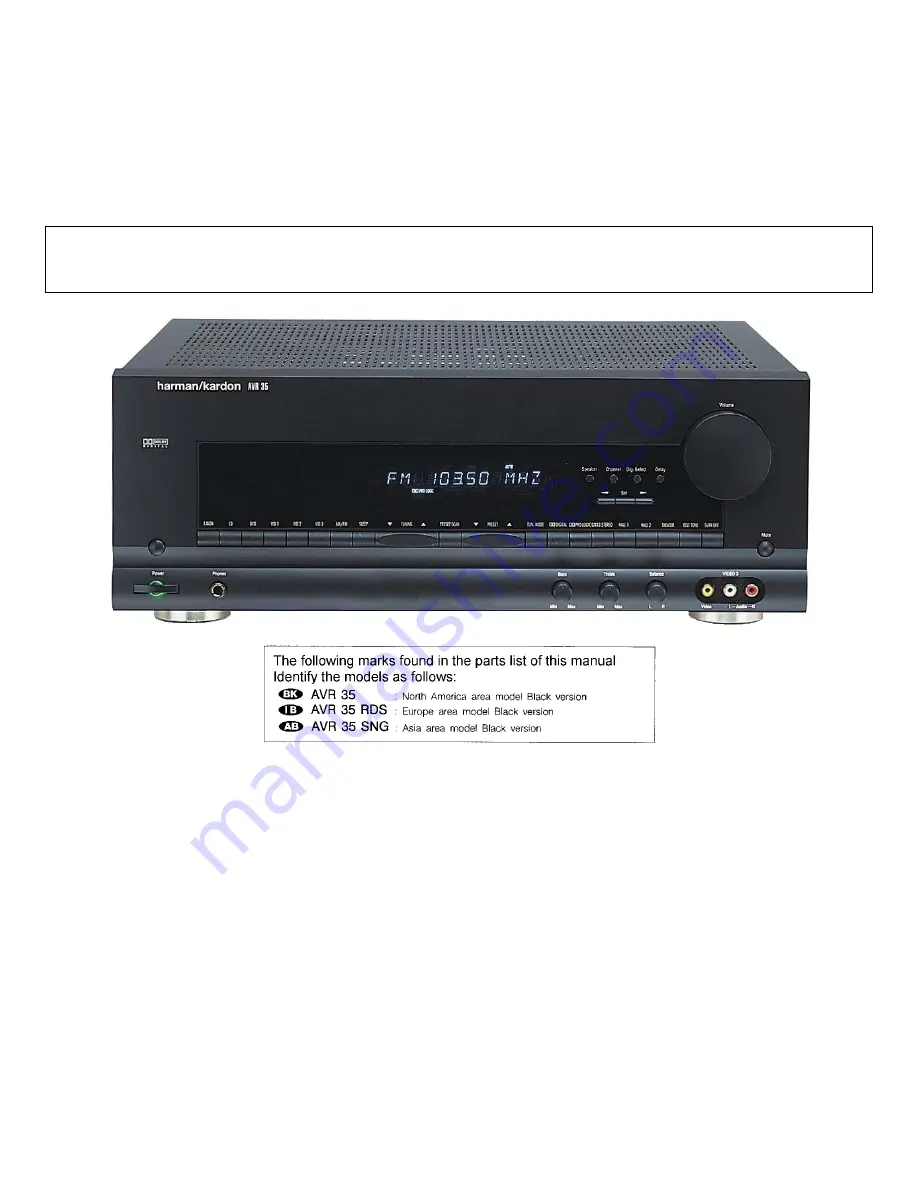 Harman Kardon AVR35 Service Manual Download Page 1