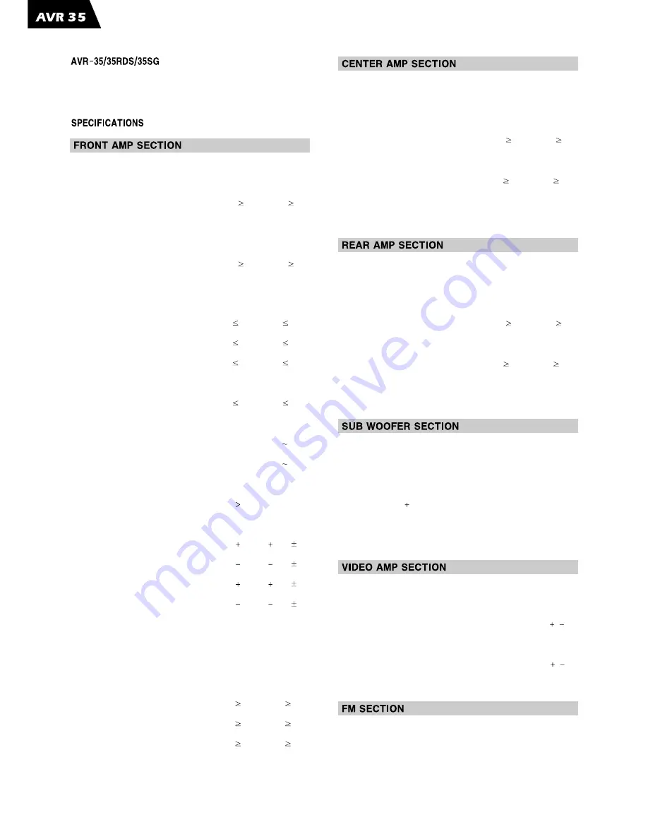 Harman Kardon AVR35 Service Manual Download Page 4