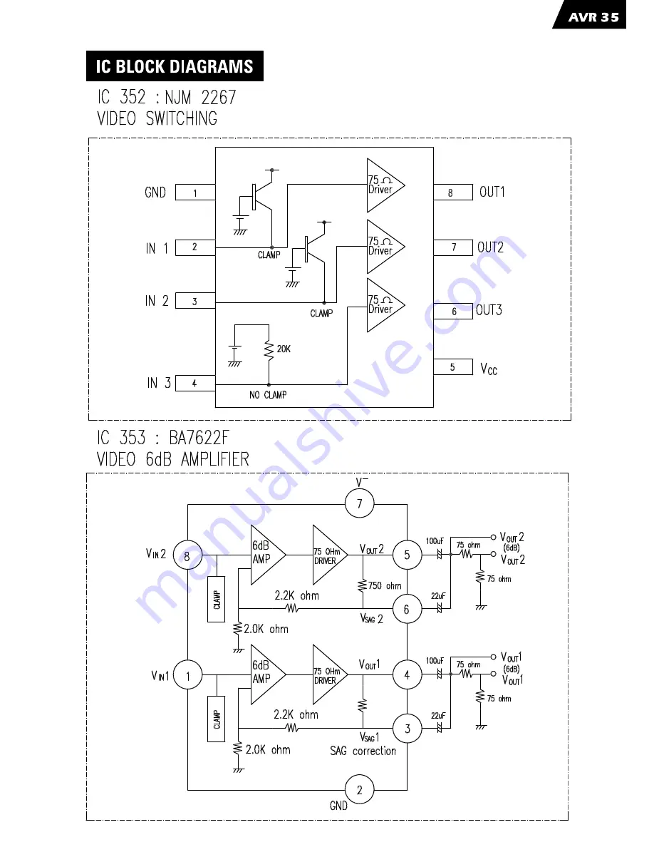 Harman Kardon AVR35 Service Manual Download Page 47