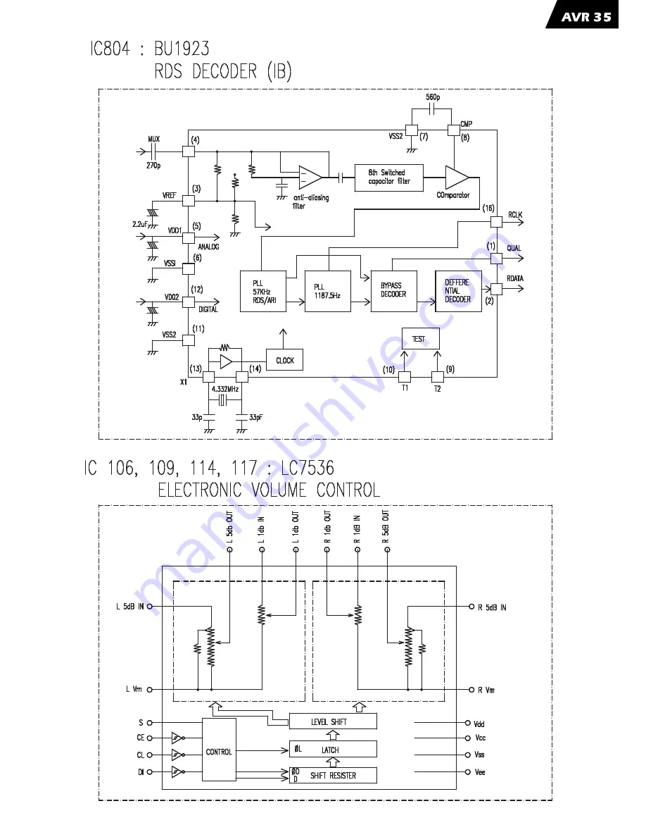 Harman Kardon AVR35 Service Manual Download Page 53