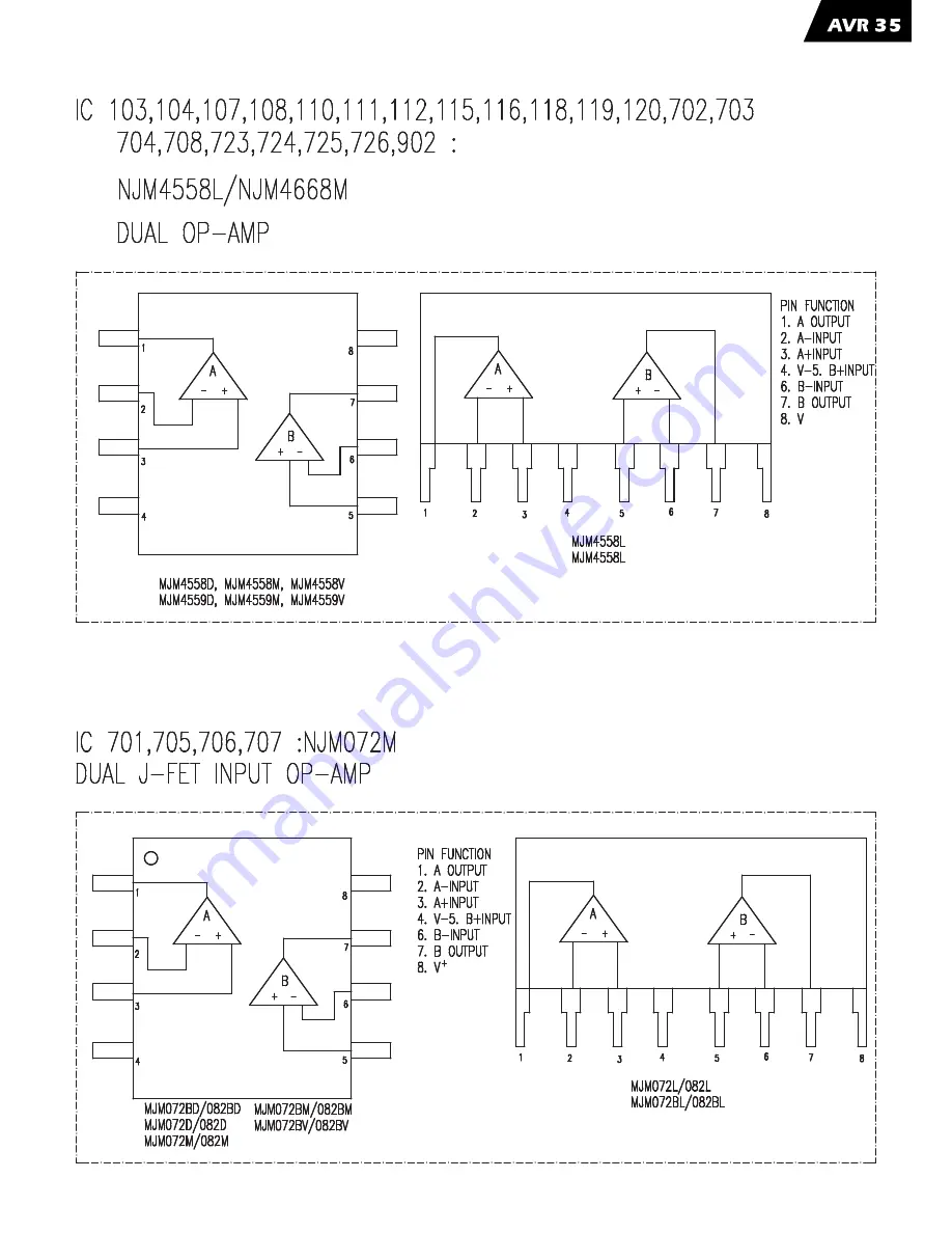 Harman Kardon AVR35 Service Manual Download Page 55