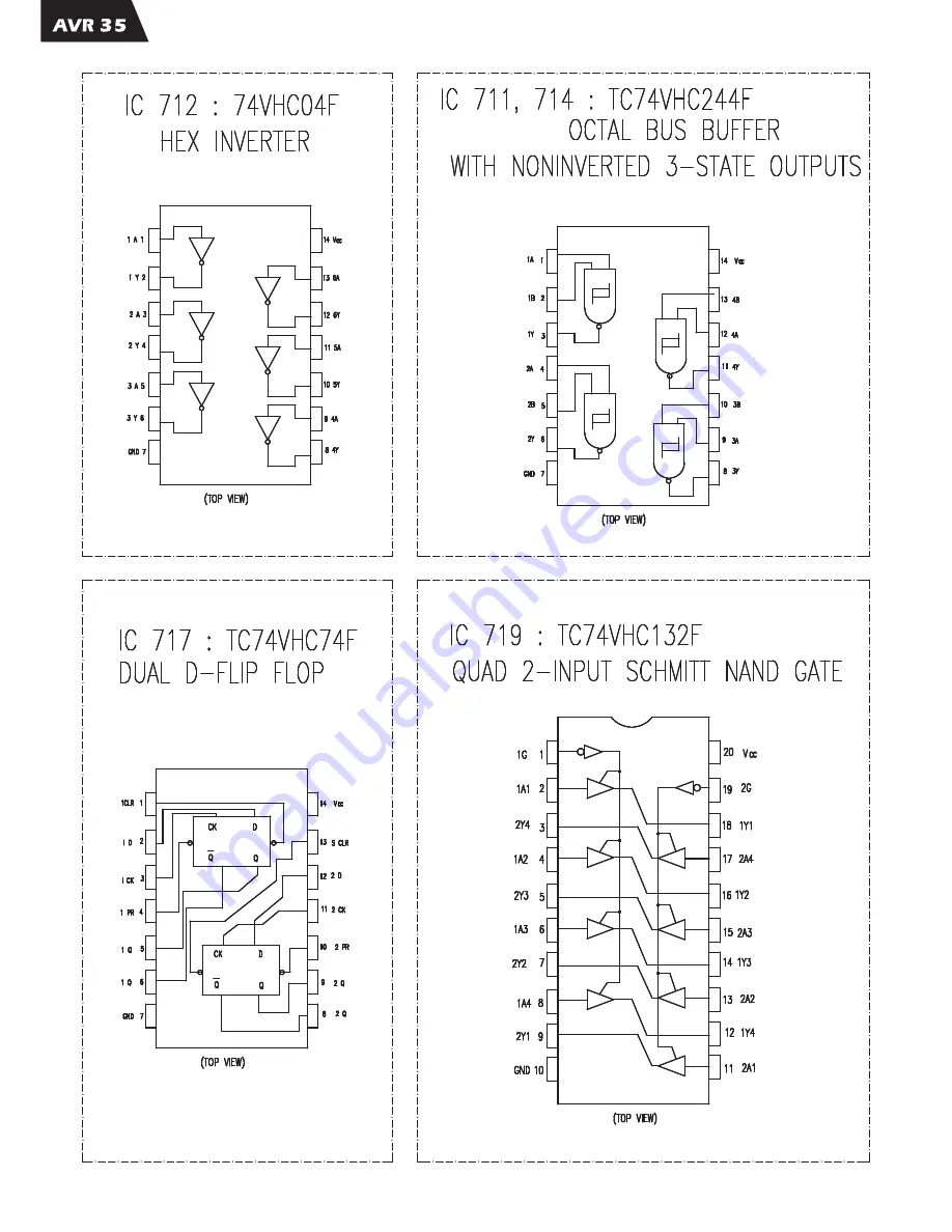 Harman Kardon AVR35 Service Manual Download Page 56