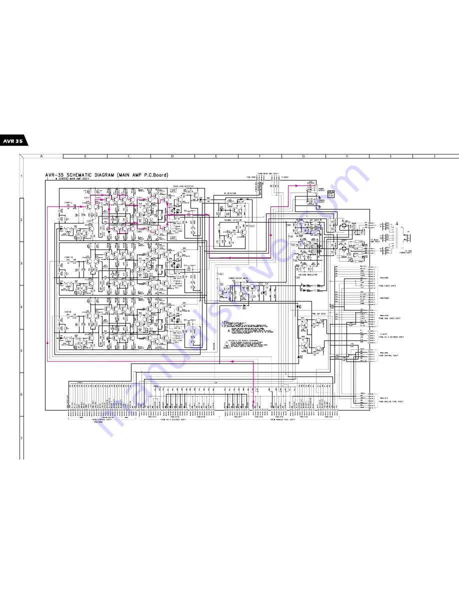 Harman Kardon AVR35 Service Manual Download Page 68