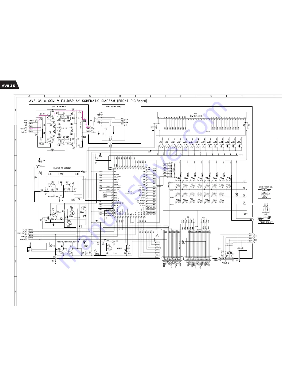 Harman Kardon AVR35 Service Manual Download Page 74