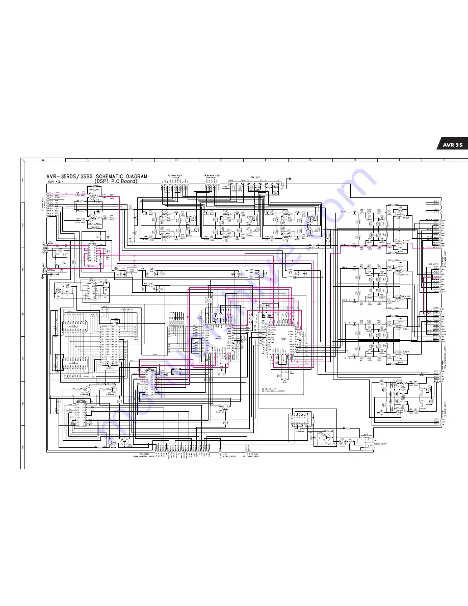 Harman Kardon AVR35 Service Manual Download Page 77