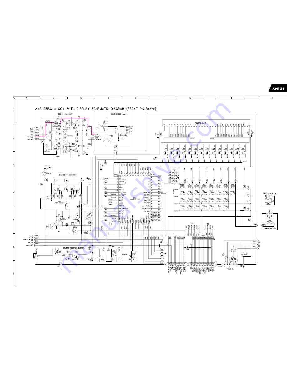 Harman Kardon AVR35 Service Manual Download Page 83