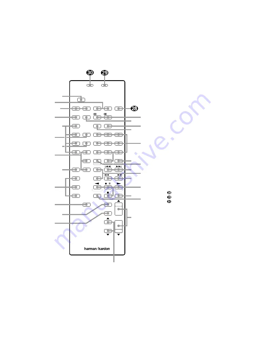 Harman Kardon AVR55 120 volt Скачать руководство пользователя страница 10