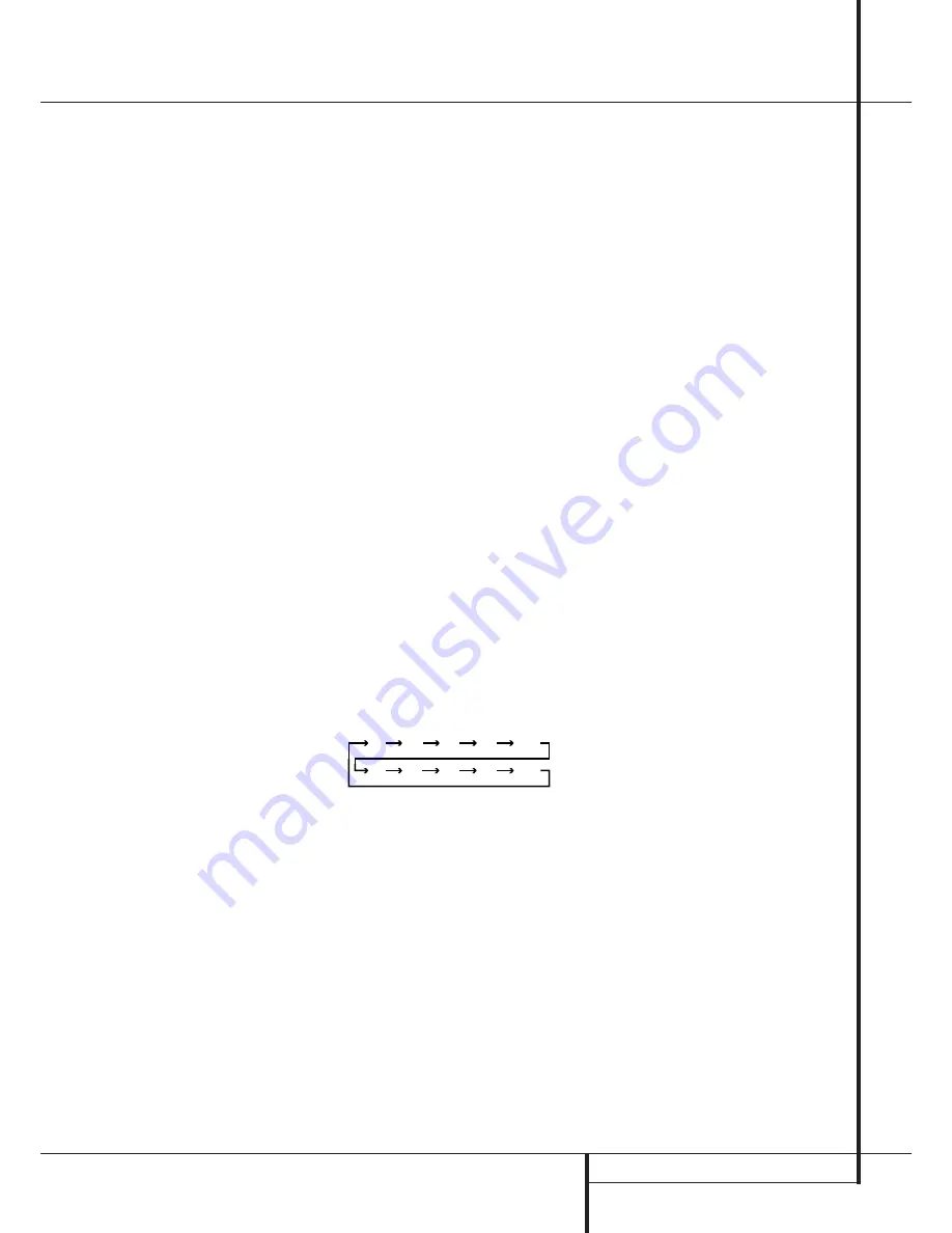 Harman Kardon AVR8500 Owner'S Manual Download Page 11