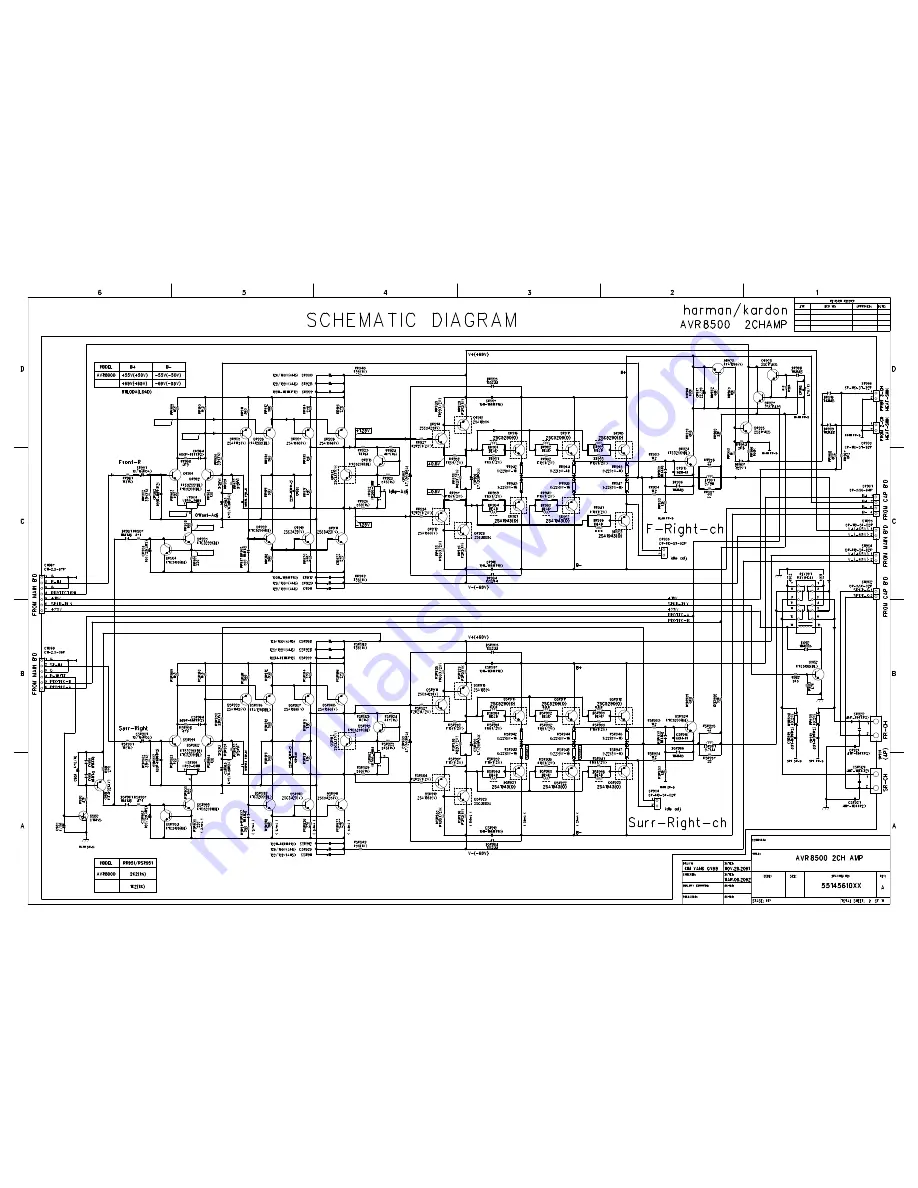 Harman Kardon AVR8500 Service Manual Download Page 81