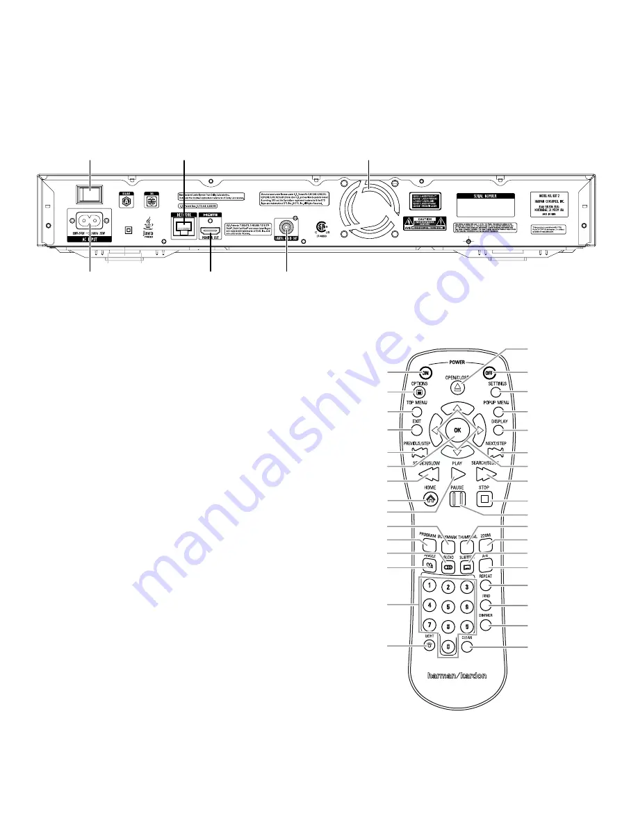 Harman Kardon BDP 20/230 Service Manual Download Page 4