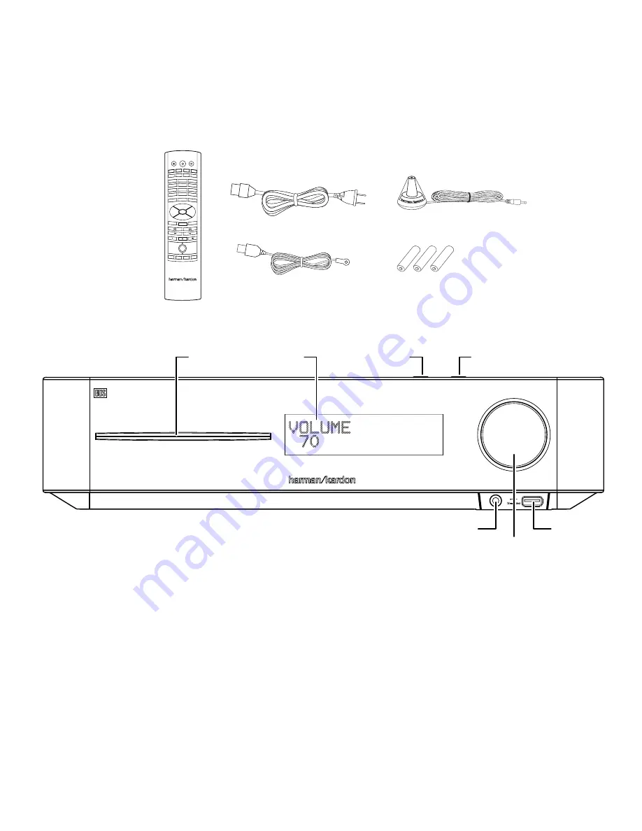 Harman Kardon BDS 770 Owner'S Manual Download Page 5