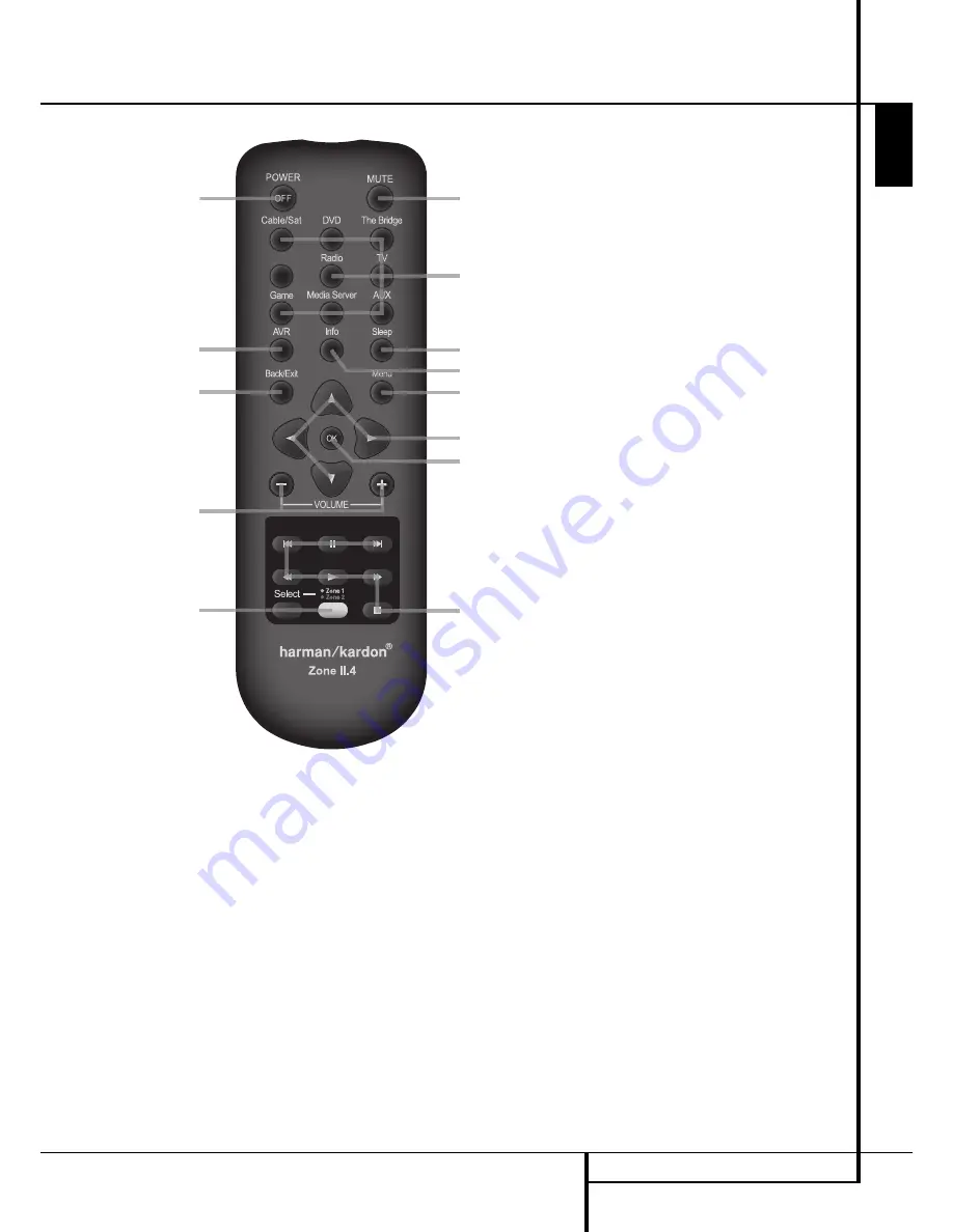 Harman Kardon BRUKSANVISNING AVR 255 Owner'S Manual Download Page 13