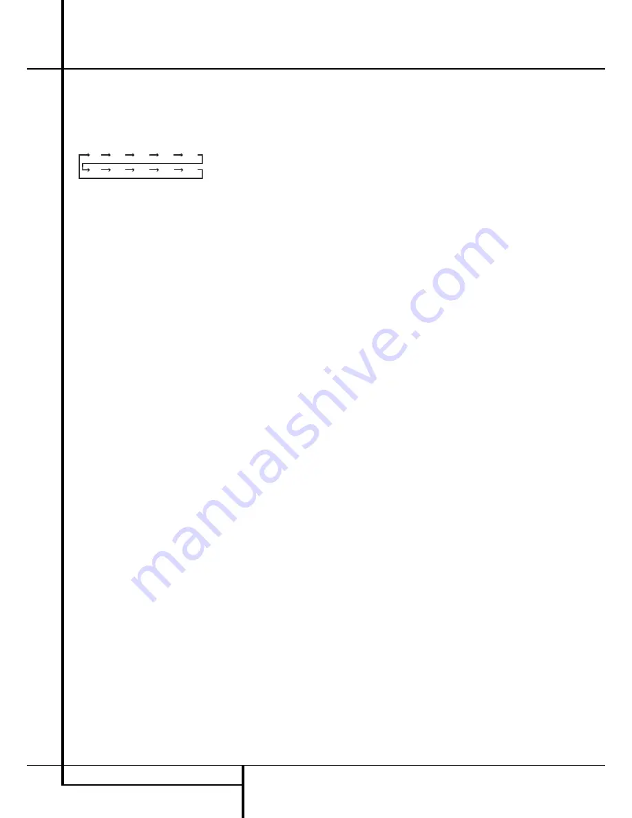 Harman Kardon BRUKSANVISNING AVR 255 Owner'S Manual Download Page 14