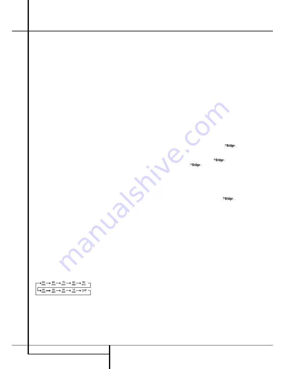 Harman Kardon BRUKSANVISNING AVR 255 Owner'S Manual Download Page 30