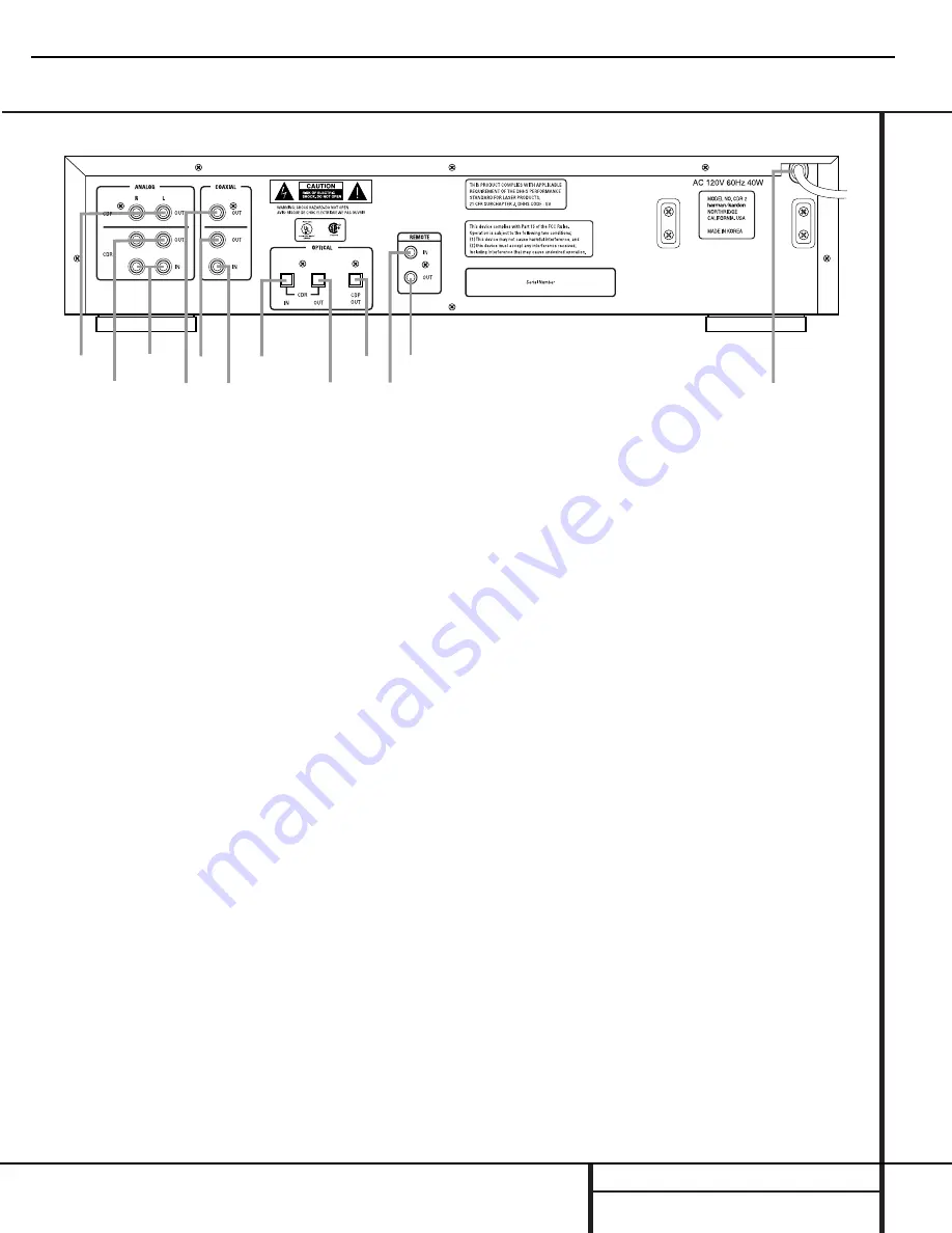 Harman Kardon CDR 2 Service Manual Download Page 11